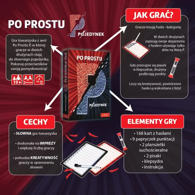 TREFL. Po prostu Pojedynek - tantis.pl