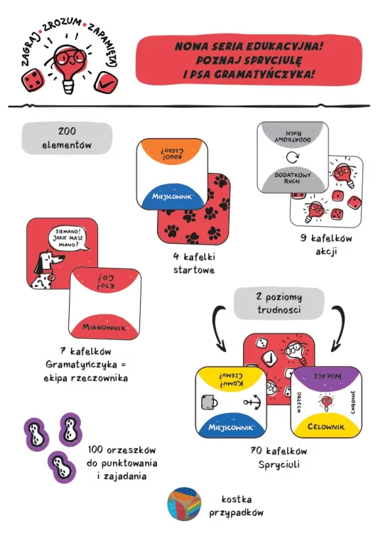 Ekipa rzeczownika. Nieprzypadkowa gra o przypadkach - tantis.pl