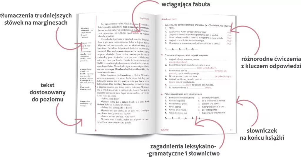 Hiszpański kryminał z ćwiczeniami - tantis.pl