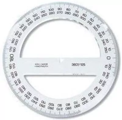 Kątomierz - tantis.pl