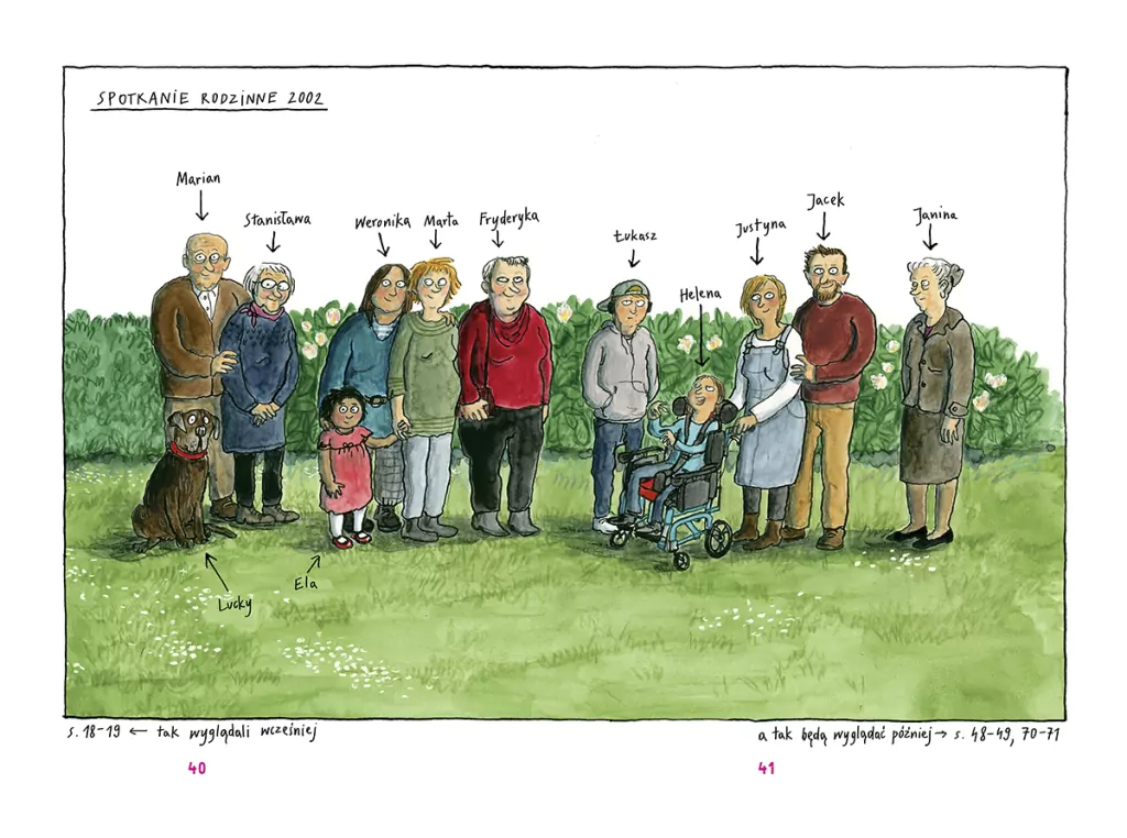 Od stóp do głów. Ilustrowany elementarz ciała - tantis.pl