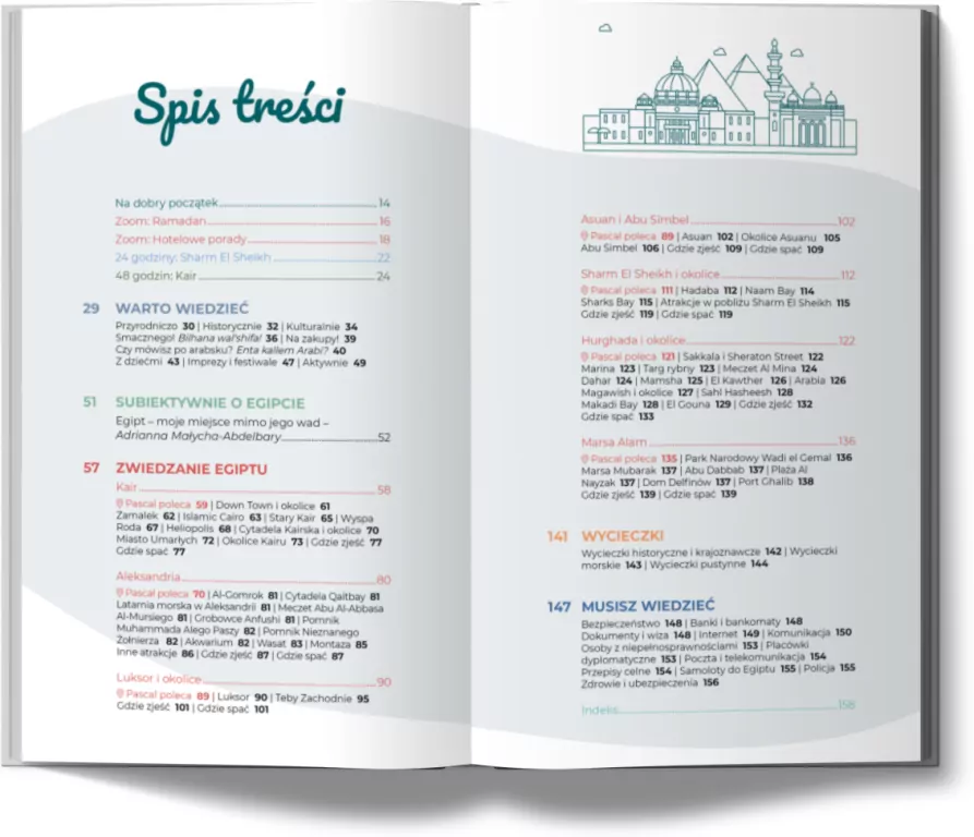Egipt - tantis.pl