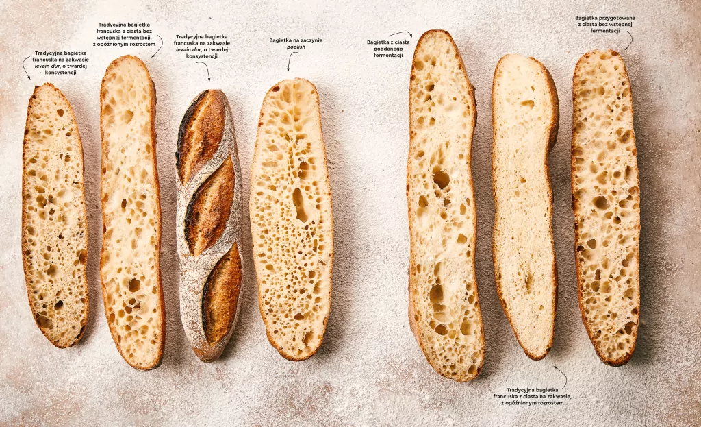 Szkoła piekarnictwa. 80 przepisów na chleb i wypieki cukiernicze. Le Cordon Bleu - tantis.pl