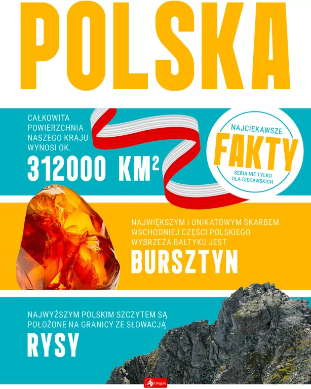 Polska. Najciekawsze Fakty - tantis.pl