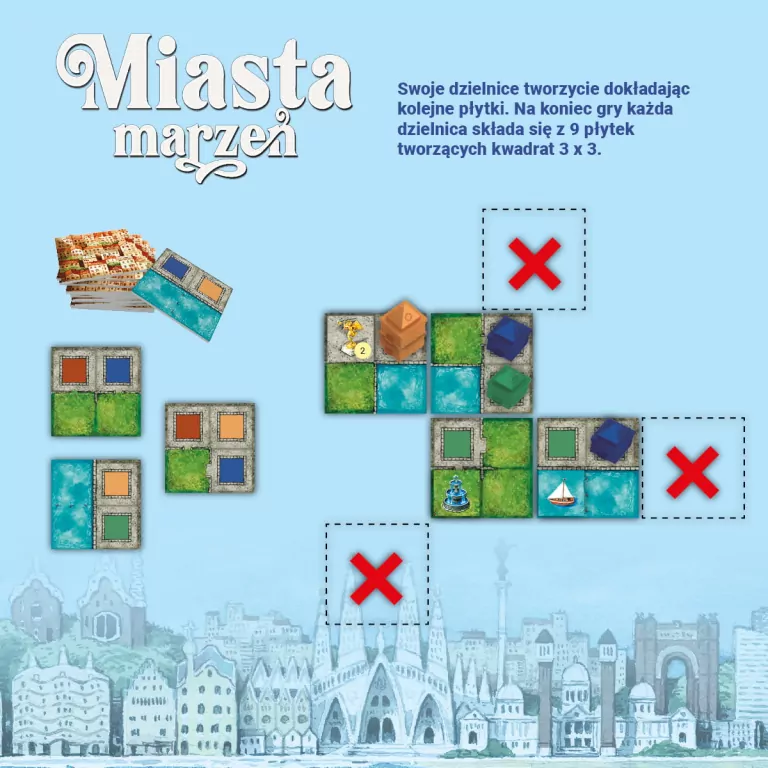 Miasta marzeń - tantis.pl
