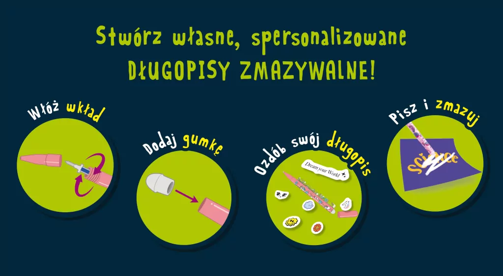 Manufaktura długopisów. I'm a genius - tantis.pl