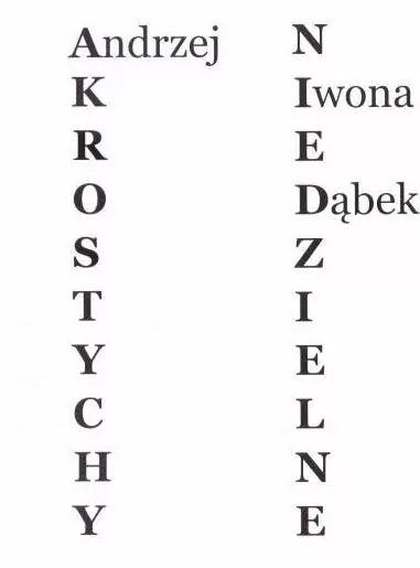 Akrostychy niedzielne - tantis.pl