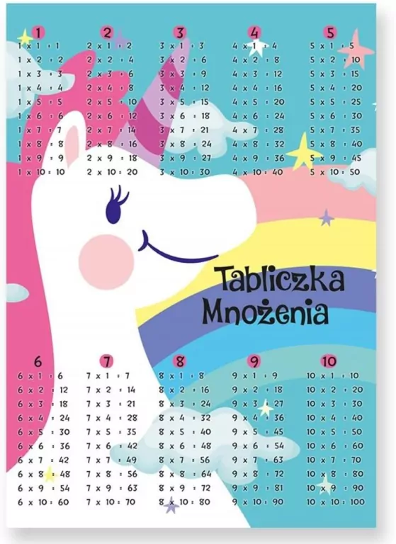 Dwustronna plansza/ściąga A4 Jednorożec - tantis.pl