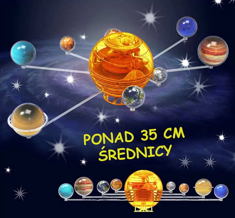 Układ Słoneczny PIATNIK - tantis.pl