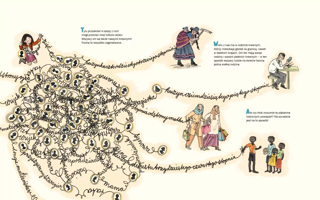 Moja wielka rodzina. Czyli dokąd sięgają nasze korzenie i czy przeszłość ma wpływ na przyszłość - tantis.pl