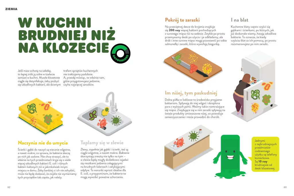 Fuuj, ohyda! - tantis.pl