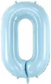 Balon foliowy Cyfra 0 86cm jasny niebieski - tantis.pl