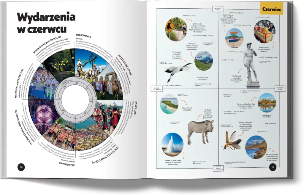 Dookoła świata z dziećmi. Gdzie i kiedy pojechać? Lonely Planet - tantis.pl