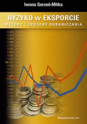 Ryzyko w eksporcie