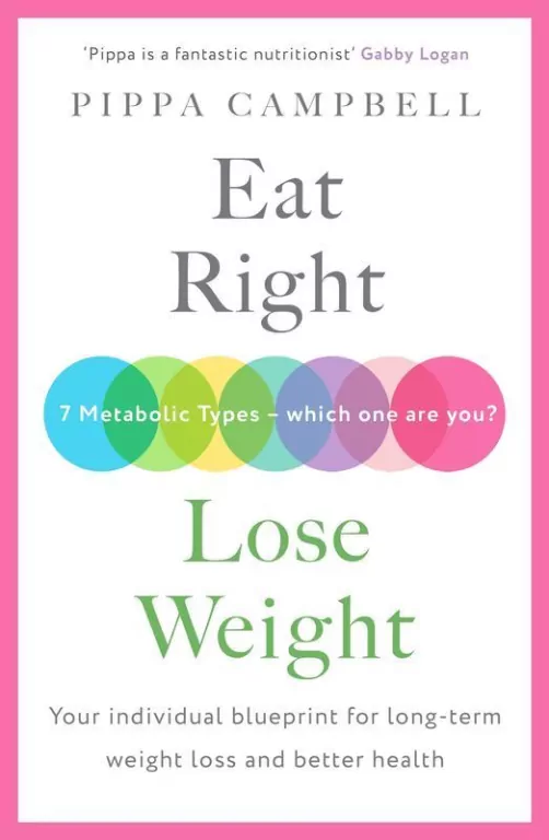 Eat Right, Lose Weight - tantis.pl