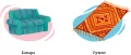 W domu - tantis.pl