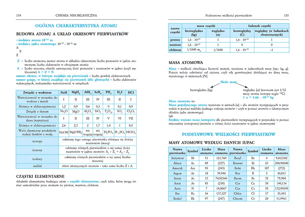Tablice. Biologia i chemia - tantis.pl