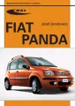 Fiat Panda - tantis.pl