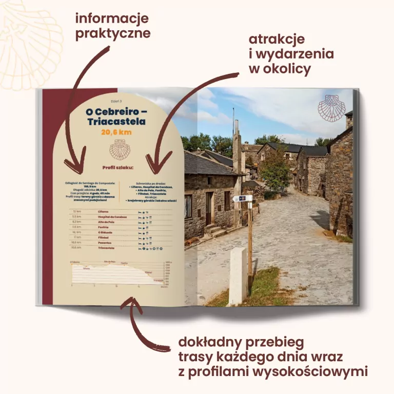 Camino de Santiago. Najpiękniejsze szlaki piesze i rowerowe - tantis.pl