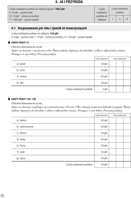 Uczę się i rozwijam. Arkusz monitoringu cz.3 - tantis.pl