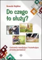 Do czego służy? - tantis.pl