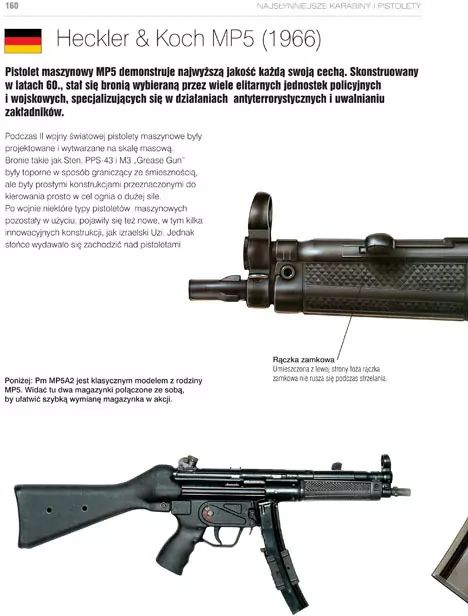 Najsłynniejsze karabiny i pistolety. Ilustrowana historia. Panorama techniki wojskowej wyd. 4 - tantis.pl
