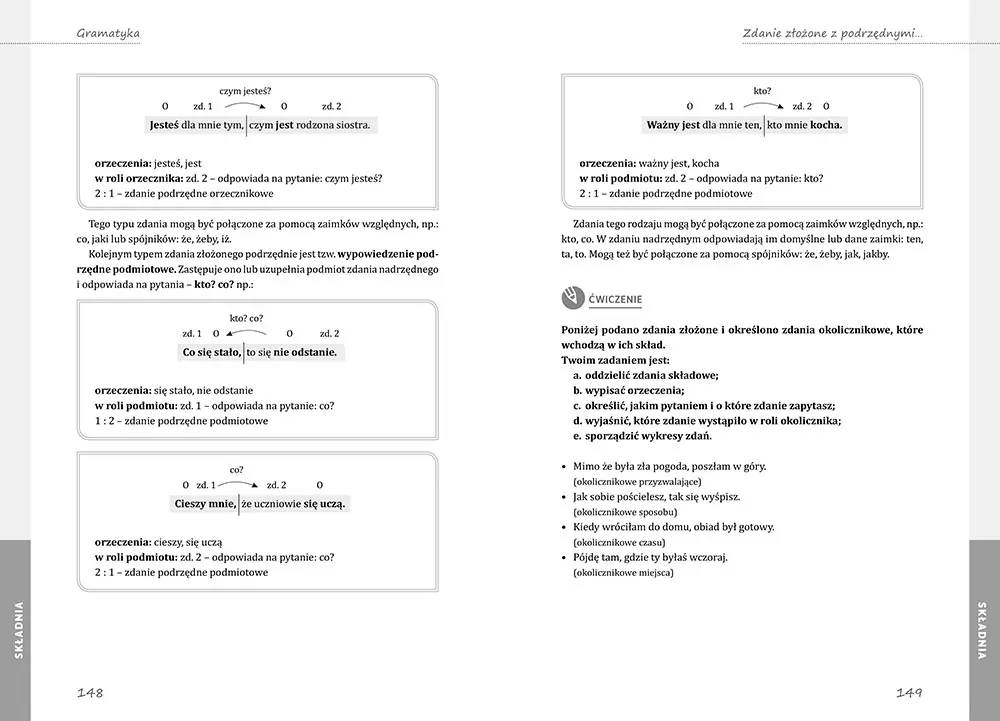 Gramatyka. Wszystkie wymagane wiadomości. Szkoła podstawowa / Liceum - tantis.pl