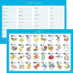 Alfabet. Podkładka edukacyjna