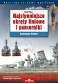 Najsłynniejsze okręty liniowe i pancerniki. 	Panorama techniki wojskowej - tantis.pl