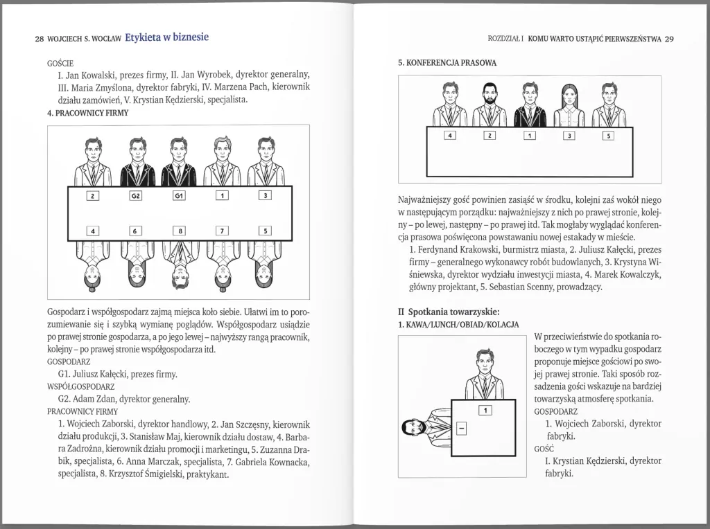 Etykieta w biznesie, czyli jak ułatwić sobie życie w pracy - tantis.pl