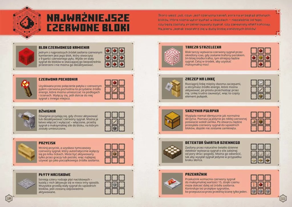 Minecraft. Podręcznik czerwonego kamienia - tantis.pl
