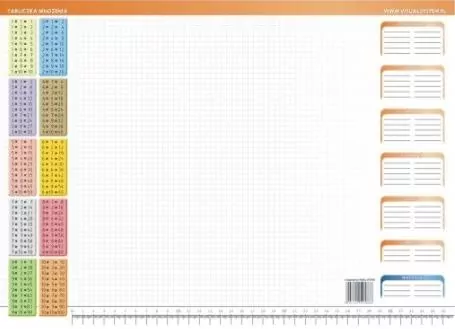 Podkładka na biurko. Tabliczka mnożenia - tantis.pl