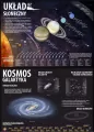 Podkładka na biurko. Kosmos/Układ Słoneczny - tantis.pl