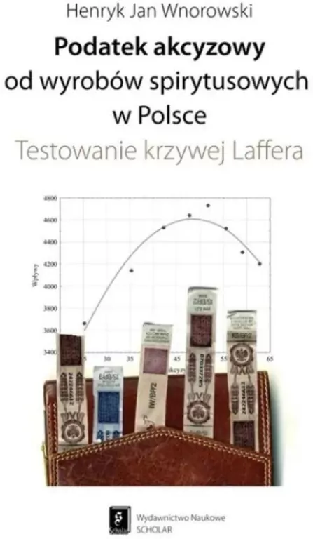 Podatek akcyzowy od wyrobów spirytusowych w Polsce - tantis.pl