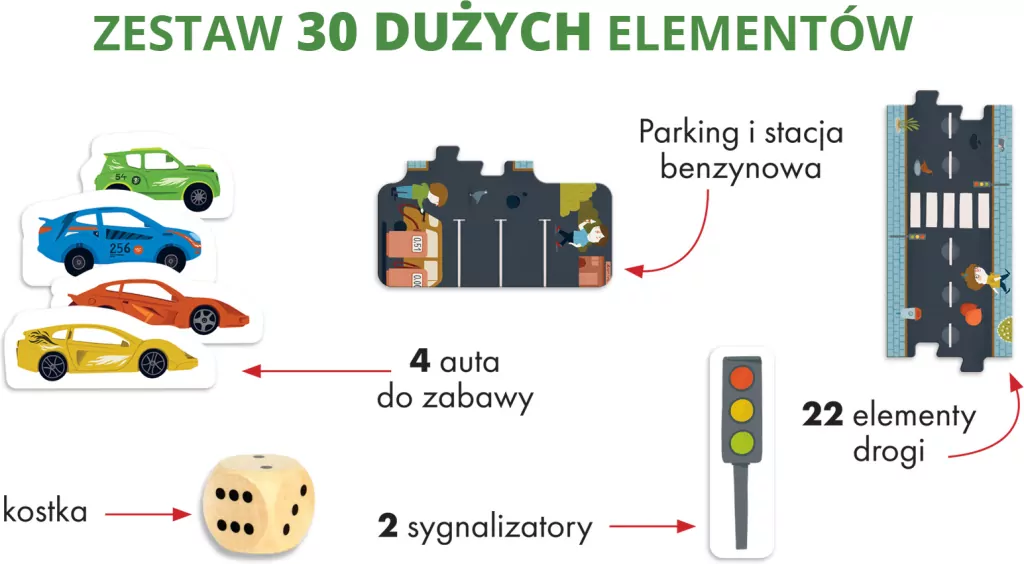 Droga. Duże puzzle z grą. Kapitan Nauka - tantis.pl