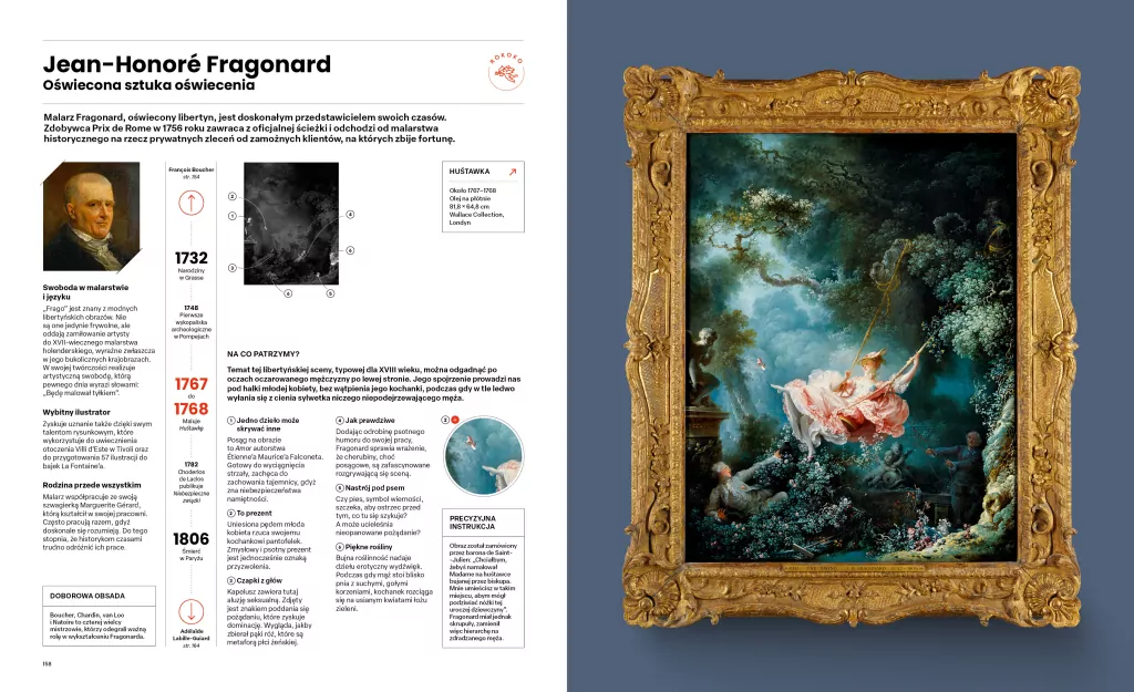 Leonardo, Frida i przyjaciele - tantis.pl