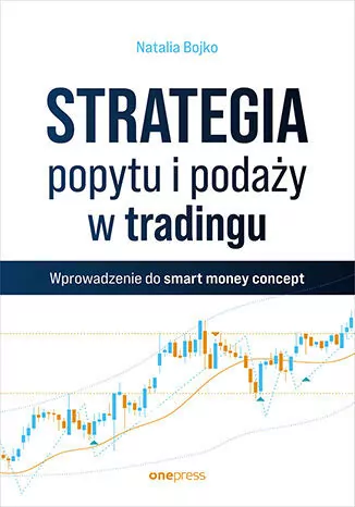 Strategia popytu i podaży w tradingu - tantis.pl