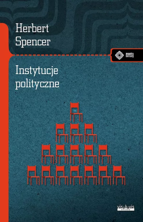 Instytucje polityczne - tantis.pl