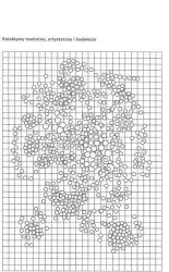 Kolektywy teatralne artystyczne i badawcze