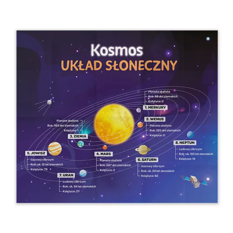 Mistrz wiedzy Kosmos - tantis.pl