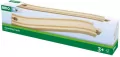 Tory podjazdy Brio - tantis.pl