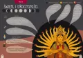 Indie. Od Bollywood do Tadź Mahal - tantis.pl