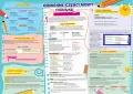 Podkładka na biurko - Odmienne czesci mowy - tantis.pl