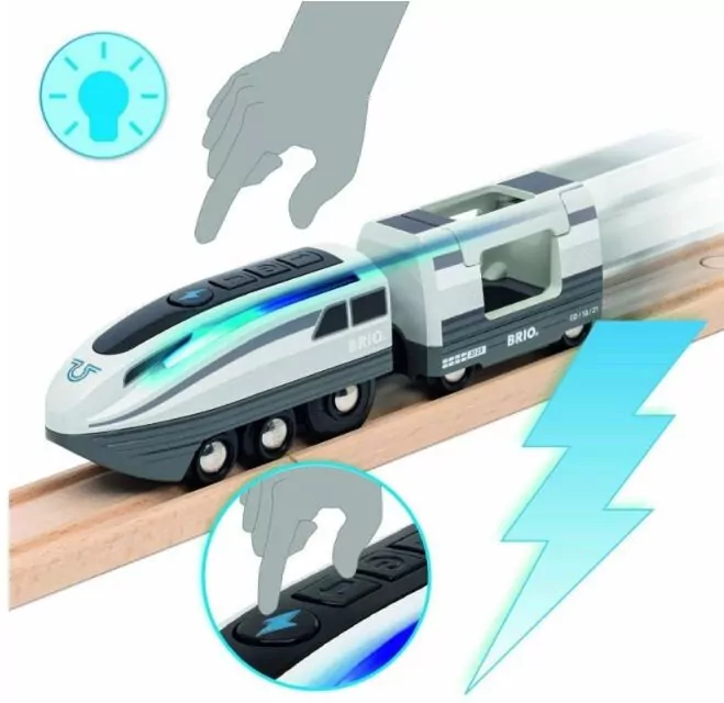 Superszybka lokomotywa. Brio - tantis.pl