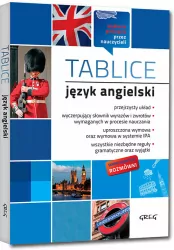 Tablice. Język angielski. Gramatyka. Słownik. Rozmówki