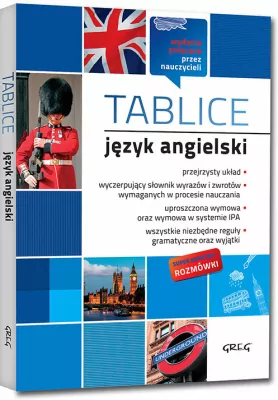 Tablice. Język angielski. Gramatyka. Słownik. Rozmówki