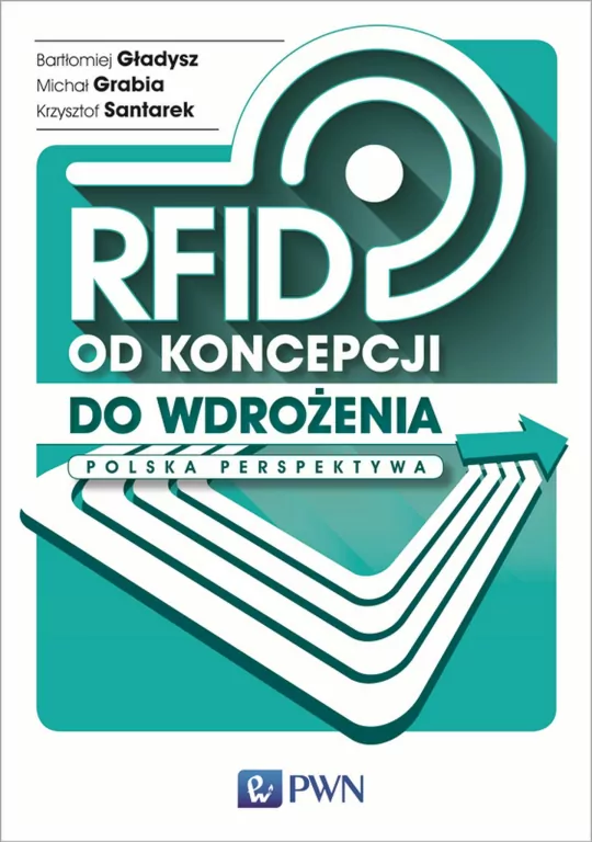 RFID od koncepcji do wdrożenia - tantis.pl