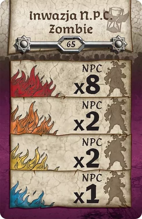 Zombicide. NPC 1 - tantis.pl