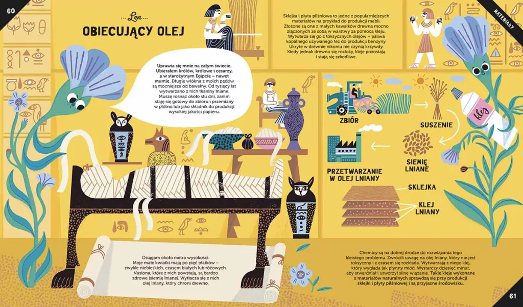 Wynalazki roślin. Akademia Mądrego Dziecka - tantis.pl