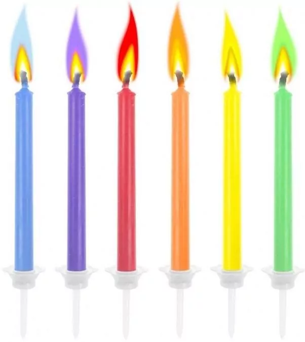Świeczki urodzinowe z kolorowym płomieniem - tantis.pl